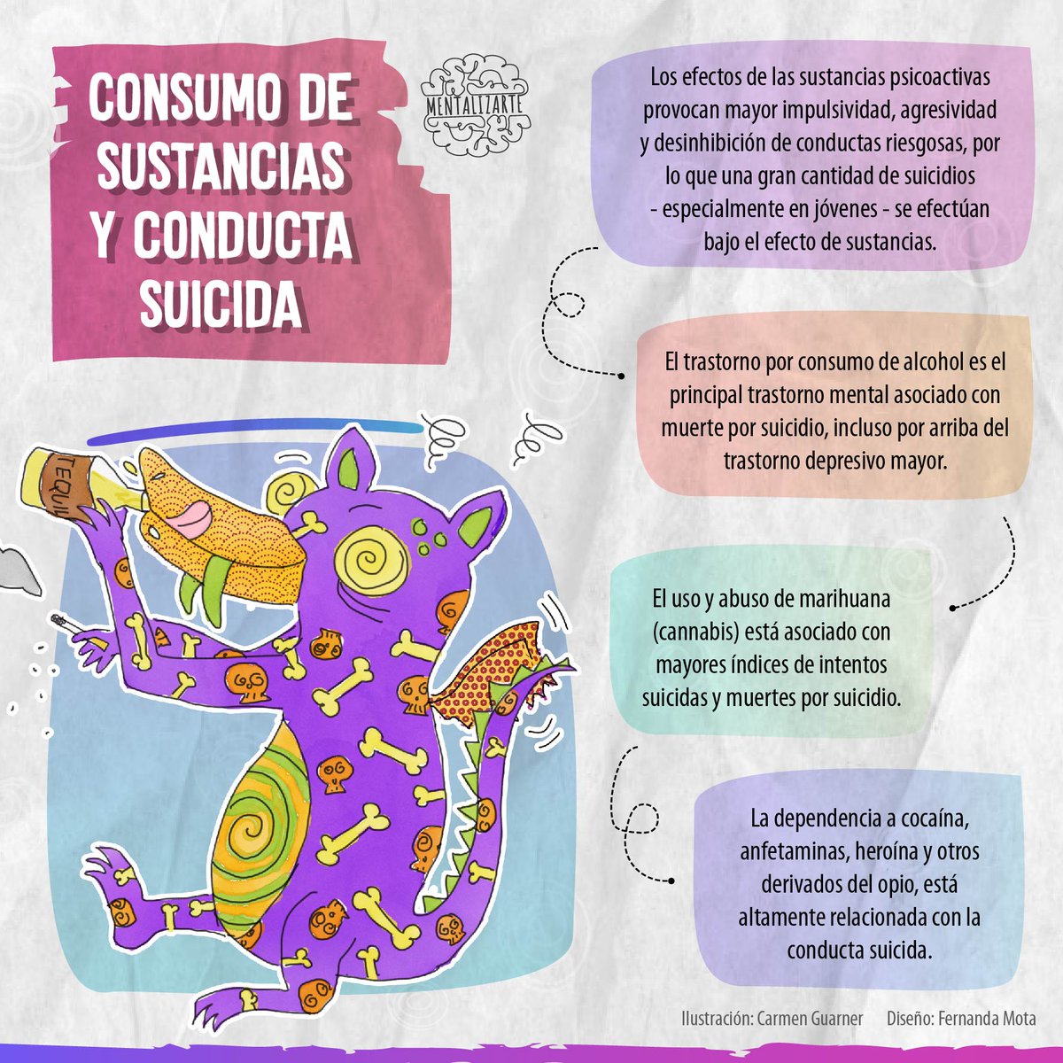 INPRFM's tweet image. Hay que poner atención al consumo de sustancias de nuestros seres queridos, ya que puede ser un signo de alarma para la conducta suicida…
#Mentalízate con nosotros
Síguenos en IG ➡️ Mentalizarte_inprfm
#mentalizarte #hablemosdesaludmental #suicidio #prevencióndesuicidio