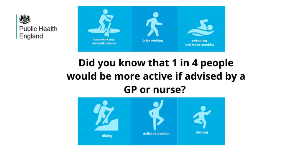 There has never been a better time to #BeActive. If you work as a healthcare professional or manage a team of professionals & want to find out how to support patients to get more active, contact @PHE_uk on physicalactivity@phe.gov.uk to access free online training and resources.