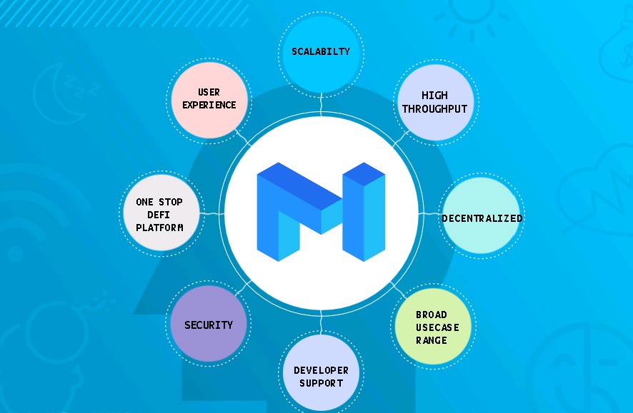 ubong_ephraim's tweet photo. There are so many reasons to build on Matic Network.

⏩Scalability.
⚡High throughput.
💠Decentralized.
🌐Broad usecase range.
🔧Developer support.
🔐Security.
💲One stop DeFi platform.
🚀Fluid user experience.

#BuildWithMatic #MaticNetwork $MATIC https://t.co/6iOxvs2CZP