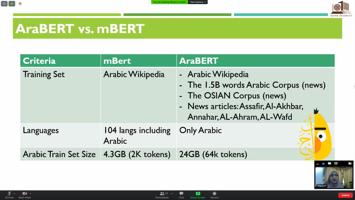 _albarron_'s tweet image. Closing the 2nd session of #checkthat2020, @bigIR_group. They aimed at analysing how useful is mBERT compared to AraBERT. AraBERT is better, confirming the findings of the top-performing team Accenture.  According to Maram, AraBERT is better mostly because it includes news