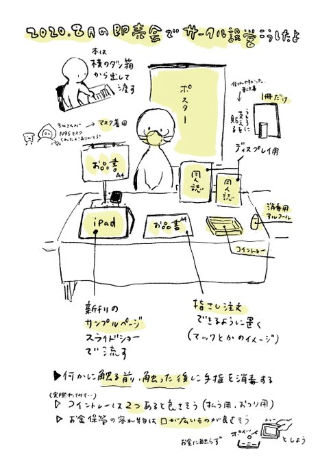 こまめのtwitterイラスト検索結果