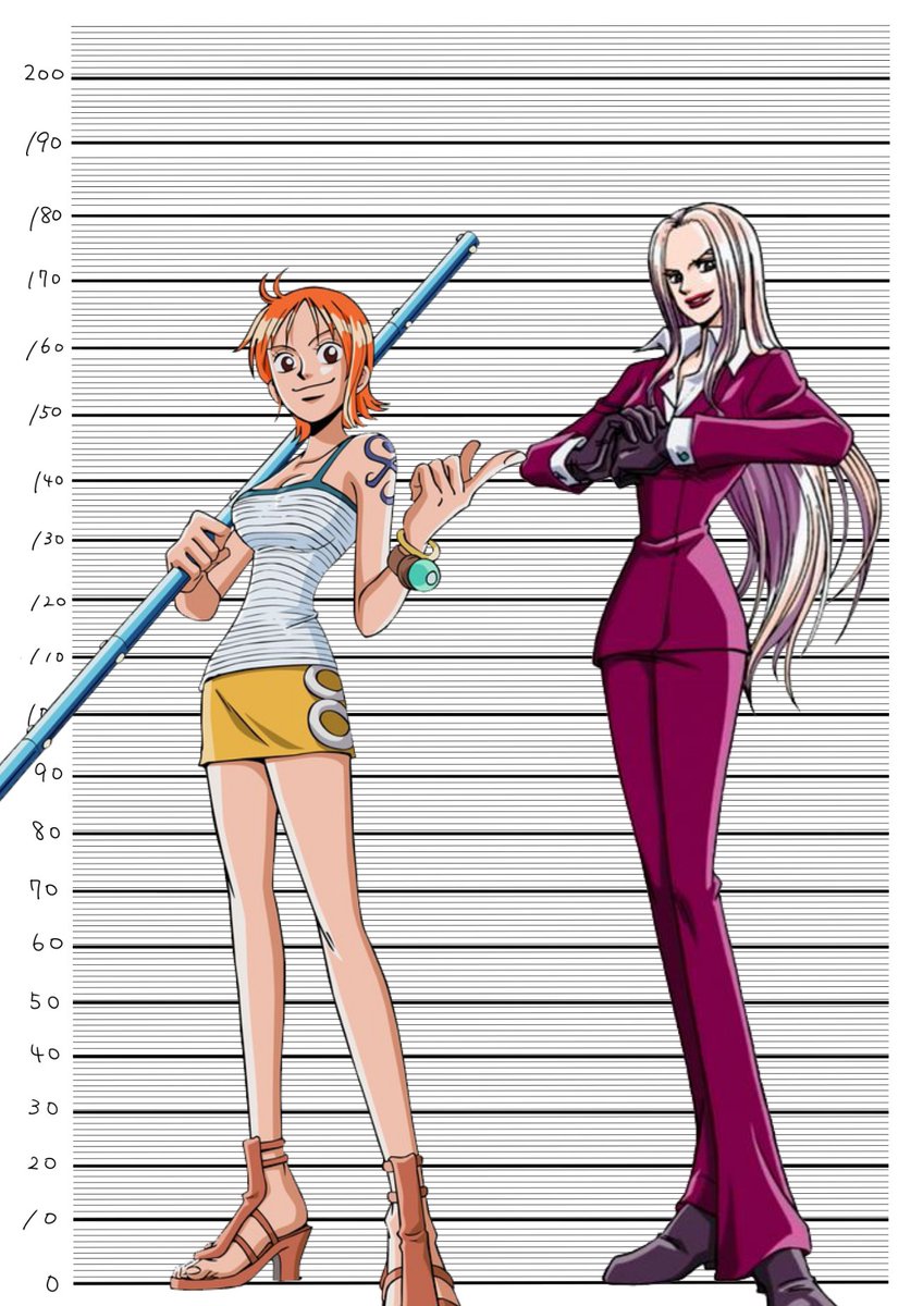 ট ইট র ミサンガ 原作の描写から 直接的にヒナを攻撃する場合は枷を巻くつけられるのでリスクは高いと思われる 触れる事がリスクと言う意味では ドクドクの実と似ているのだろうか ドクドクの実は身体から毒を出し操るが 身体自身を毒に変化出来ない