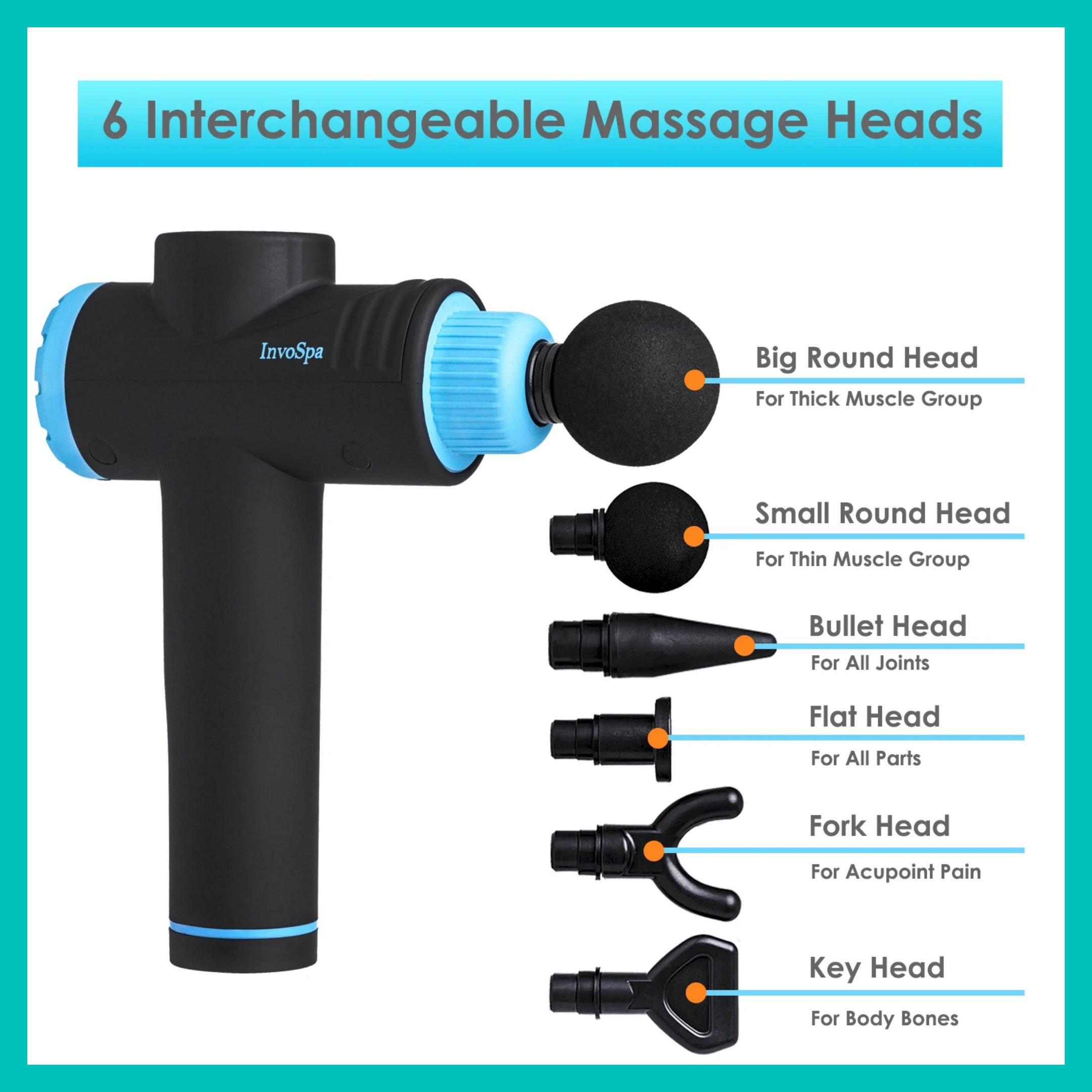 Массажер фасциальный для тела xiaomi yunmai fascia massager pro basic gray ymjm-551s. Массажер massage gun инструкция на русском языке. Мышечный массажер fascial gun. Перкуссионный пистолет booster. Fascial gun hb-003.