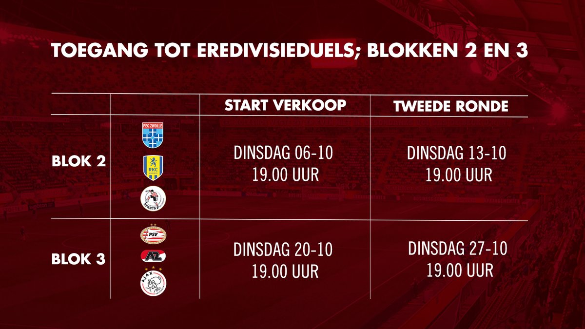 📃🔴 Informatie blokken 2 en 3 bekend.

📆⏰ Dinsdag 6 oktober gaat om 19.00 uur het 2e blok open en dinsdag 20 oktober gaat om 19.00 uur het 3e blok open.

➡️ Bekijk hier alle info: bit.ly/3kGT4FY.

#FCTwente