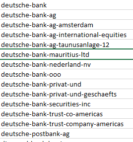 On a bank by bank basis, now , can we tell anything ? (Is it always deutsche?) It is not that easy to get a full picture, because some banks have 10 different names in there and the links are not always easily done.