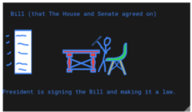 FrostSS2's tweet photo. Using @AutoDraw in 8th grade helped to break down the very complex steps the federal government uses to make a budget! Great drawings Spartans! #froststrong #creativity https://t.co/pL52Mfd2LE