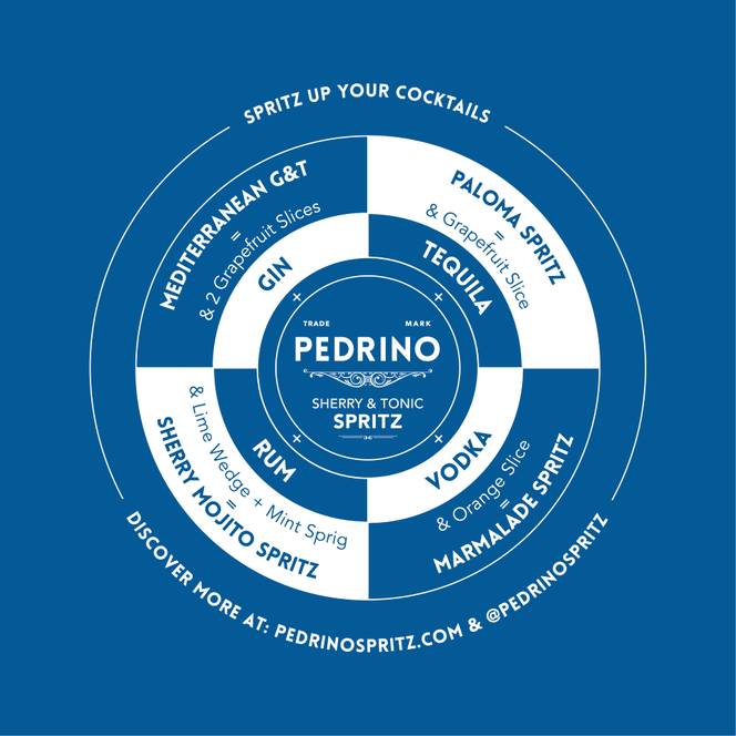 Our Sherry &amp; Tonic Spritz pairs perfectly with Gin, Tequila, Vodka and Rum for twists on these classic cocktails.  Available now at <a href="/waitrose/">Waitrose & Partners</a> and <a href="/Ocado/">Ocado</a>