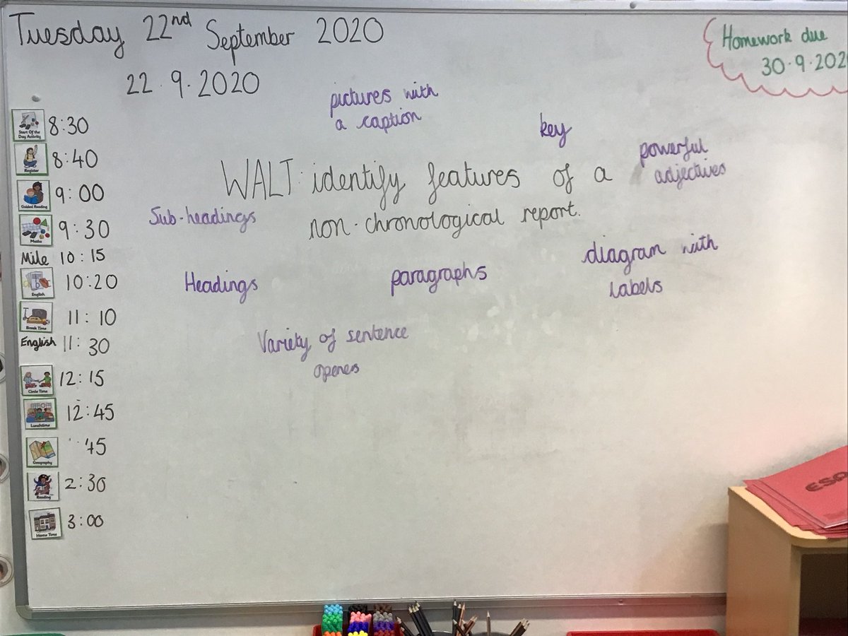 HawksMps's tweet photo. In English, we identified the features of a non-chronological report. @EnglishMPS_ https://t.co/zD92IXiBDu