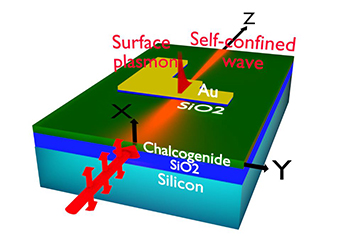 Institut Fresnel tweet media