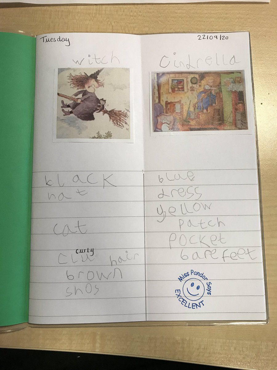 Look at this risk taker describing characters from our book! We were all blown away! Proud moment <a href="/InspireEYFS/">Miss Lichty</a> <a href="/EYFSandMore/">EYFSandMore</a> <a href="/EY_Matters/">EY Matters 🌟OneSector #OneVoice #OneCommunity</a> <a href="/Miss_M_Patel/">Manisha Patel</a>