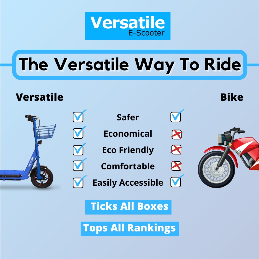 versatile bike cost