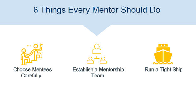 But the onus is not just on mentees. Learning to mentor is critical too! Consider 6 Things Every Mentor Should do  https://hbr.org/2017/03/6-things-every-mentor-should-do#:~:text=%206%20Things%20Every%20Mentor%20Should%20Do%20,excessive%20amount%20of%20time.%20Establishing%20firm...%20More%207/n