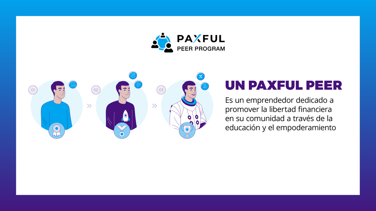 paxful_LATAM's tweet photo. ¿Quieres ser el próximo #PaxfulPeer de Latinoamérica? 🙌

Aprende más sobre este programa de emprendimiento de #Paxful aquí: https://t.co/w4D9bfuUQt

 Postúlate y sé parte de nuestra comunidad. 🚀 

#PaxfulPeerProgram https://t.co/hSG7Swbhao