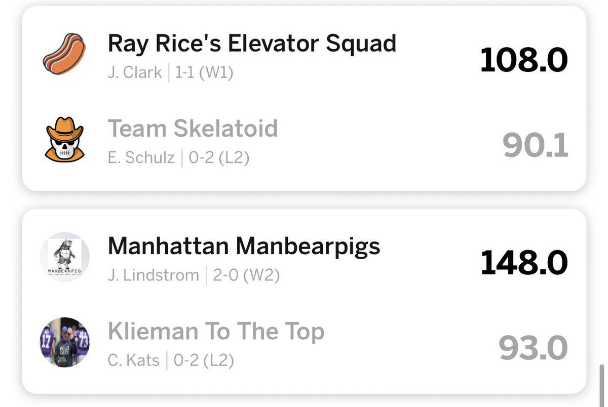 notachance_10's tweet photo. Week two is over. 4 teams remain undefeated @stats21stats @rwalkffball01 @SLDoghouse @Jakesfantasyfb some major points put up this week. https://t.co/l23lXj4bd2