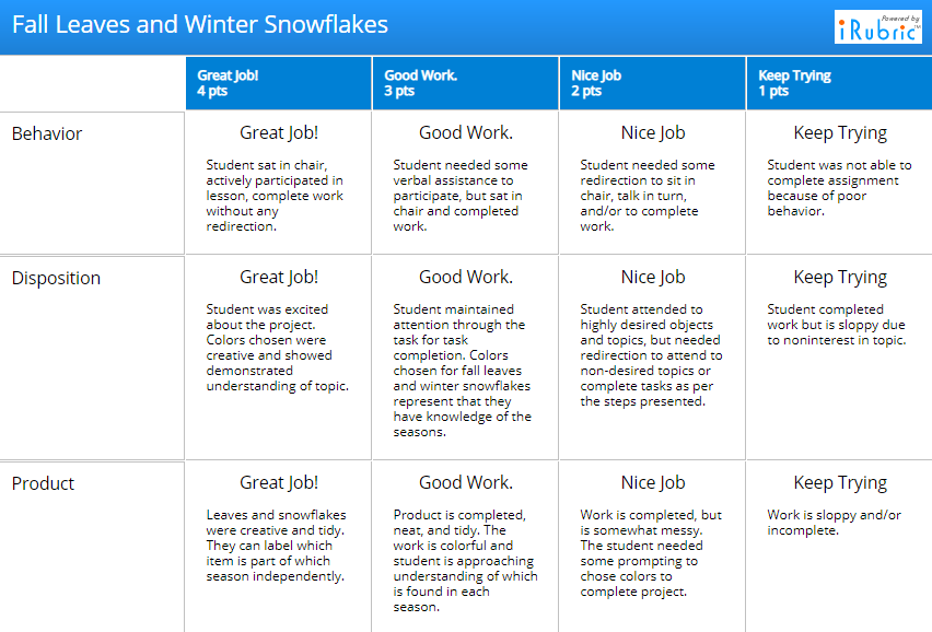 Happy first day of Fall bit.ly/2FHNAMk #fall #equinox #autumn #fallequinox2020