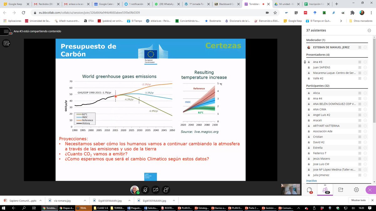 La investigadora Ana Vázquez abre la 1ª Jornada Torreblanca Ilumina: #Energía, #CambioClimático y #Economía: el crecimiento económico sigue acoplado al crecimiento del consumo de energía y  al crecimiento de emisiones de C02. Es preciso reducir emisiones y crear sumideros