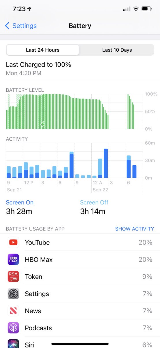 I also remove every single widget to eliminate them as possible sources. Checking the battery setting is no help and only shows the steep declines.