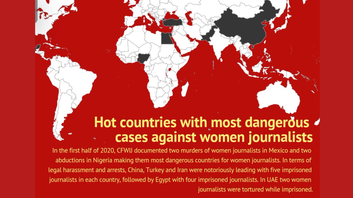 Today we call attention to the massive increase of violations against  #womenjournos spreading around the world. In #2020 alone, the  @CFWIJ documented 387 targeted attacks on  #women  #journalists. That is 1.35 attacks per day. What does that say about our democracies?  #ThreatToWIJ