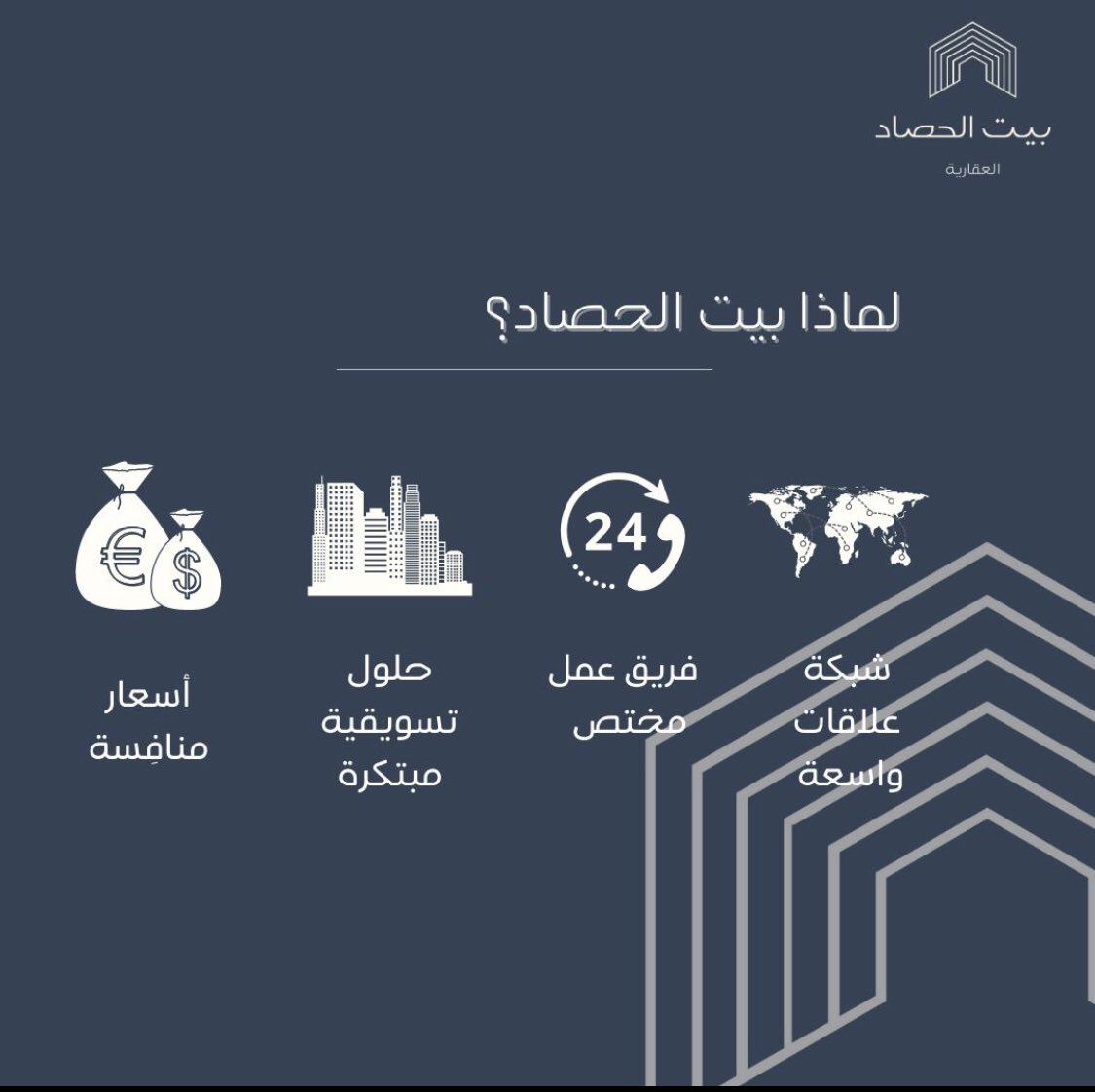 يسعى #بيت_الحصاد ليريك حصاد عقارك ✨🌑

#عقارات_السعودية #عقار #عقارات_الرياض
