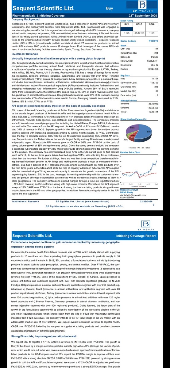 BP wealth initiates on sequent scientific

Snapshot of the same: