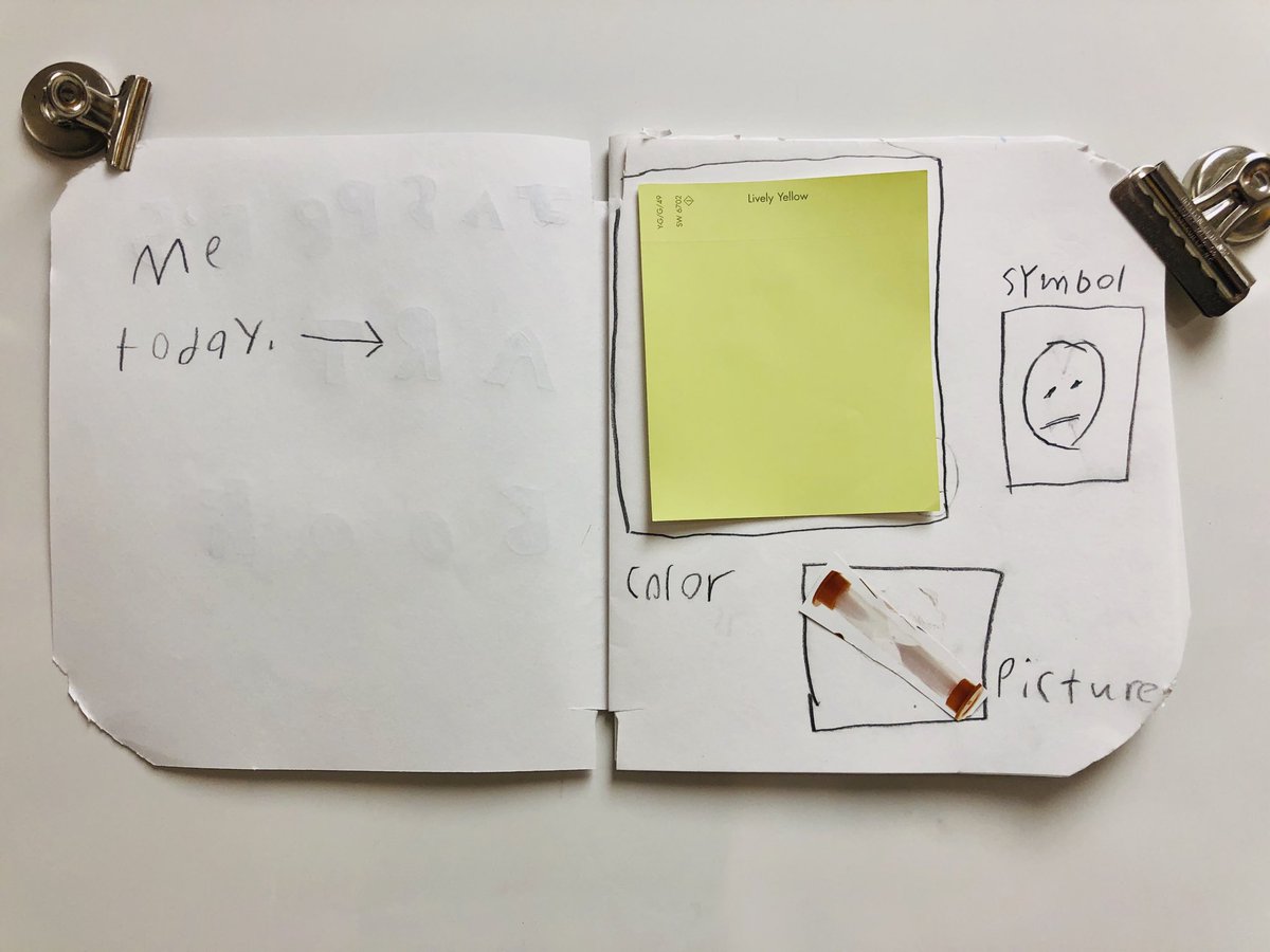 Portrait of the me today, in Color, Symbol, Picture ⁦@bexley_art⁩ #thinkingroutines #C4PZCMA