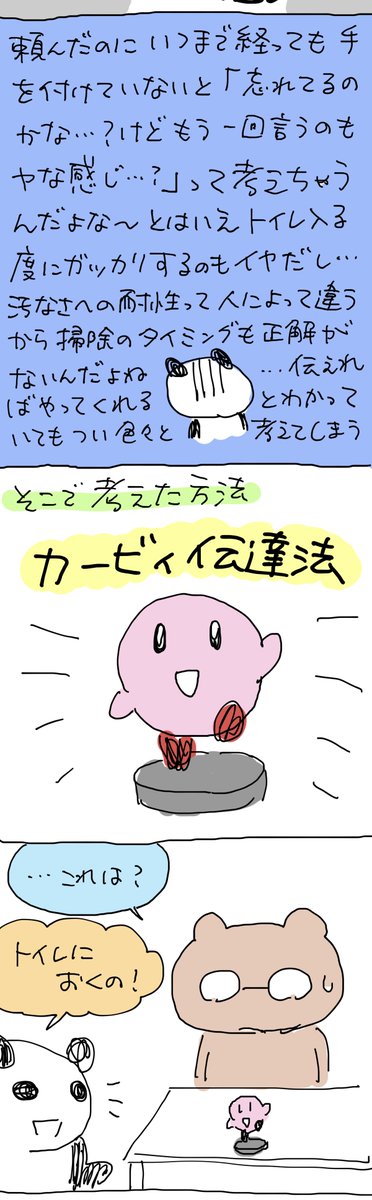 【粗漫画】家事分担でモメないための、カービィを使ったライフハック

#コルクラボマンガ専科
#1日1P 