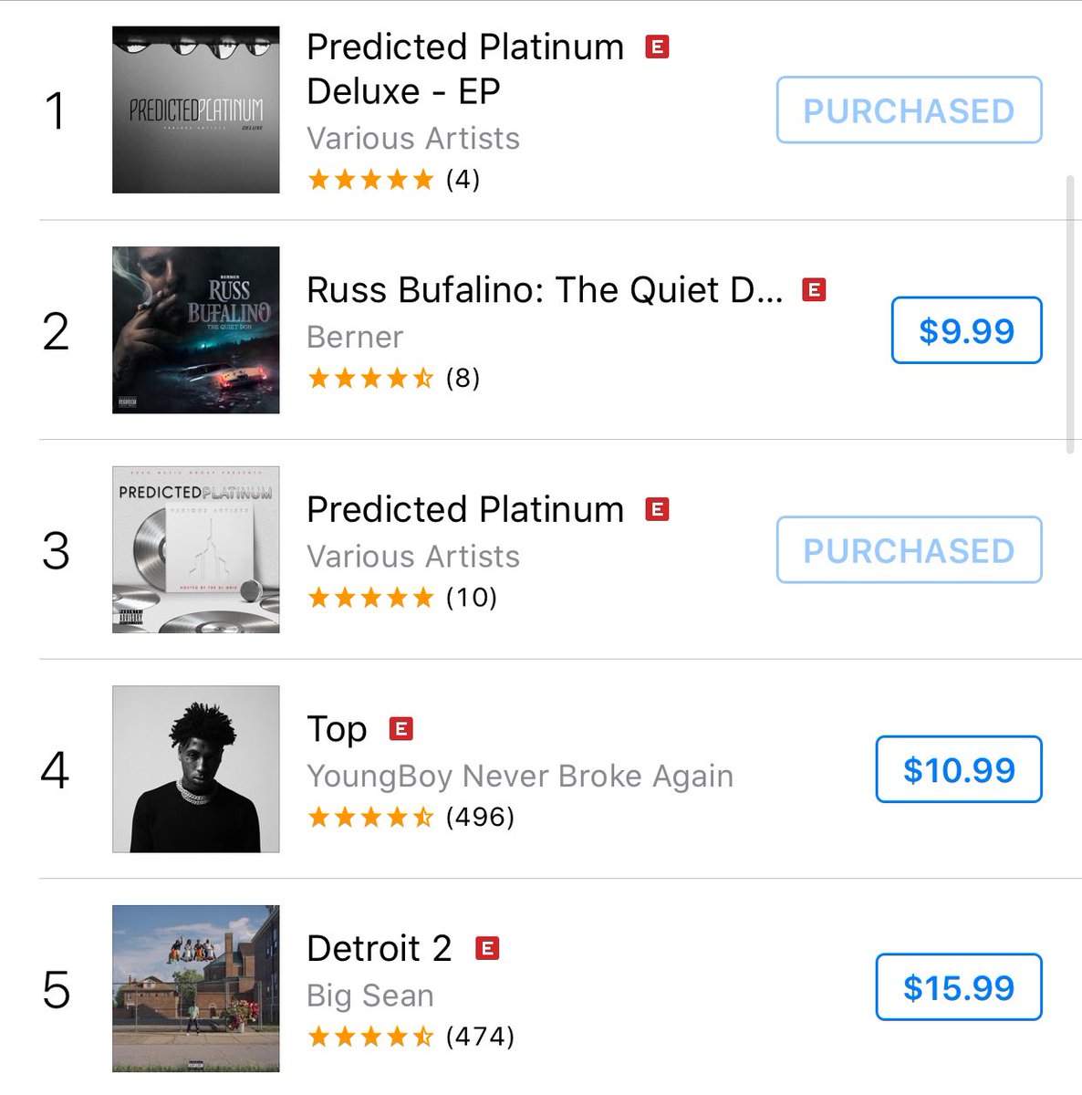 RT <a href="/TGainesGlobal/">Tiffany Gaines</a> <a href="/Khaomusic/">Kevin Khao Cates</a> <a href="/1DJGridUSA/">The DJ Grid</a>: Latest Release ‘Predicted Platinum’ x ‘Deluxe’ by <a href="/1DJGridUSA/">The DJ Grid</a> is #12 &amp; #16 On The @BillboardCharts

#1 on #iTunes
#5 on #Amazon
#12 Peak on #BillboardCharts
#6 Peak on iTunes Top 200 (All Genres)

Purchase Link: stem.ffm.to/predictedplati…