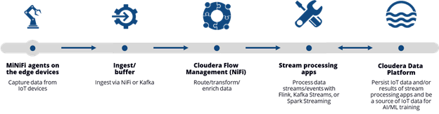 Tom McCuch tweet media