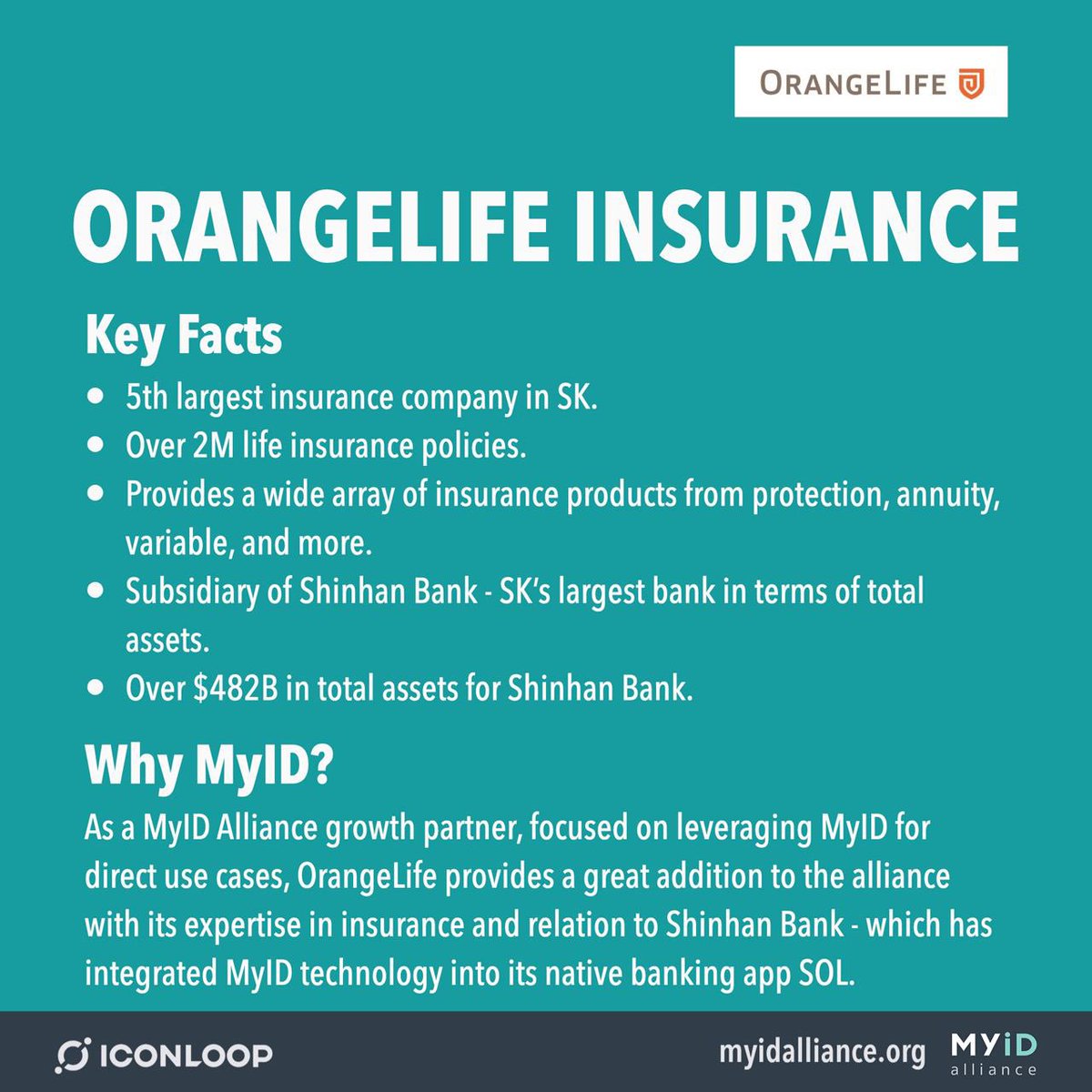 OrangeLife Insurance - 5th largest insurance company in SK. Subsidiary to Shinhan Bank, the largest bank in SK. A MyID Alliance growth partner.  #Crypto  #Blockchain  #ICONProject  #ICON  $ICX