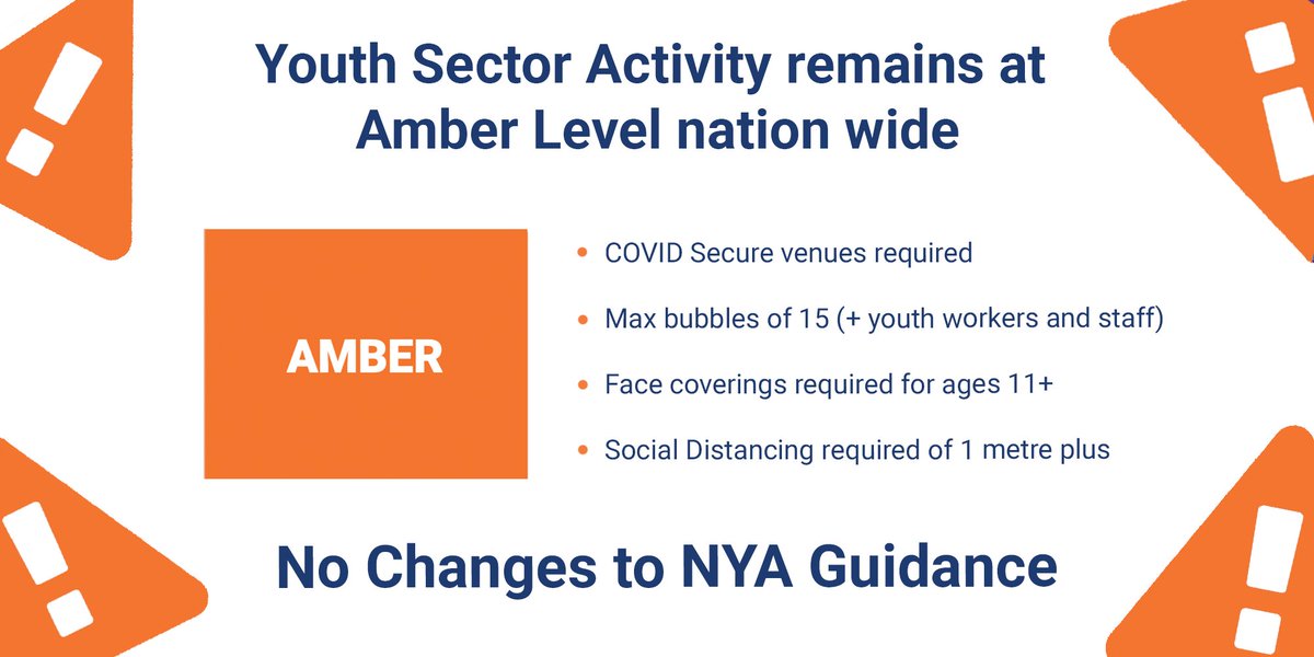Good news We can confirm that following the latest Government update the youth sector remains at AMBER on our readiness framework nya.org.uk/guidance/ #Covid19