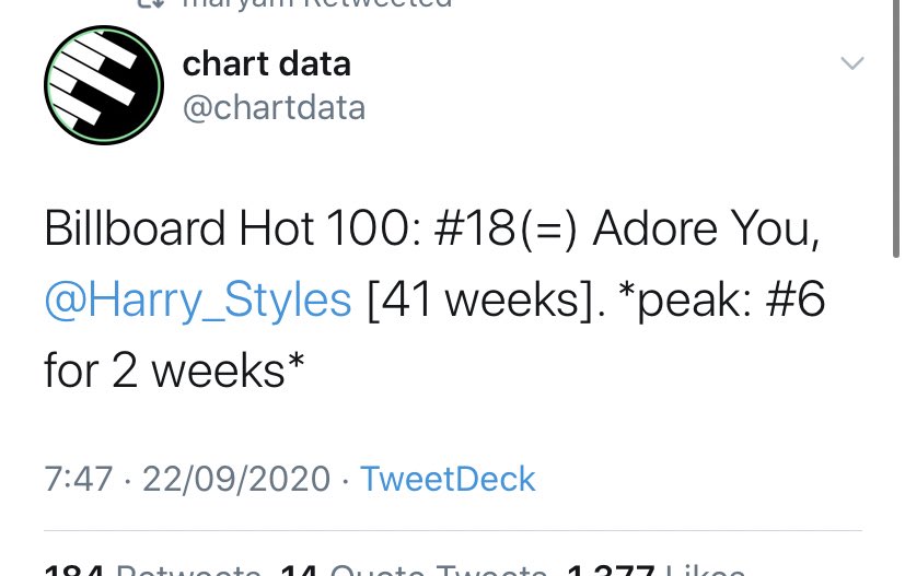 -Harry reached a new peak on Spotify and is the #16 most listened artist in the world right now.-“Adore You” stays #18 on the billboard 100 chart, has been in the top 20 for 31 weeks.-“Harry Styles” is charting on the Billboard 200 at #177, over 3 years after its release.