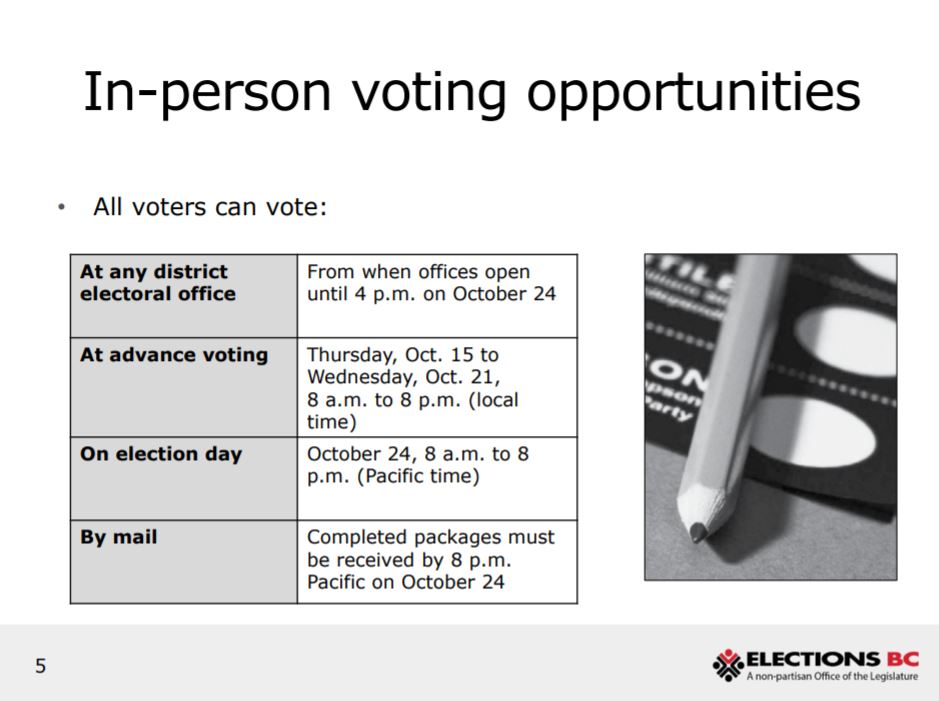 Voting options are voting in person at an electoral office, advance voting, on election day and mail in voting  #bcpoli  #cityofpg  #bc  #bcndp  #ndp  #COVID19  @PGMatters