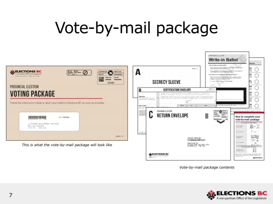 Here's what a voting package will look like. We will post more information about that in our story later on  #bcpoli  #covid19  #bc  #bcndp  #cityofpg  @PGMatters