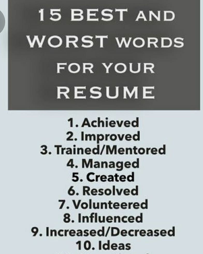 MWProfessional's tweet image. A professional #resume, tells a story with key words that express confidence, experience and your ability to do the job. Let #resumerecuit write your #story and you deliver the performance!
#professionalresume #resumewriter #resumetips #professionaldevelopment