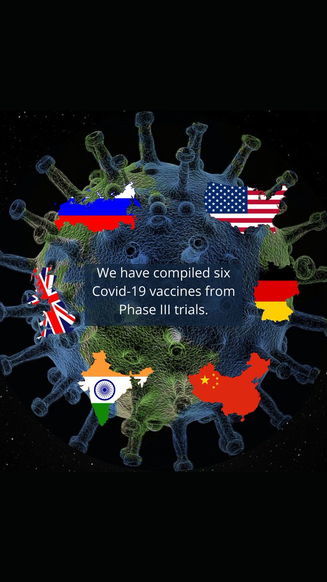 We have compiled 6 Covid-19 vaccine candidates. (flood)Below this tweet, we will share vaccine candidates whose Phase-III trials have started in Covid-19 vaccine studies in different countries (America, Germany, China, India, England, Russia).Enjoyable readings .. #covid19