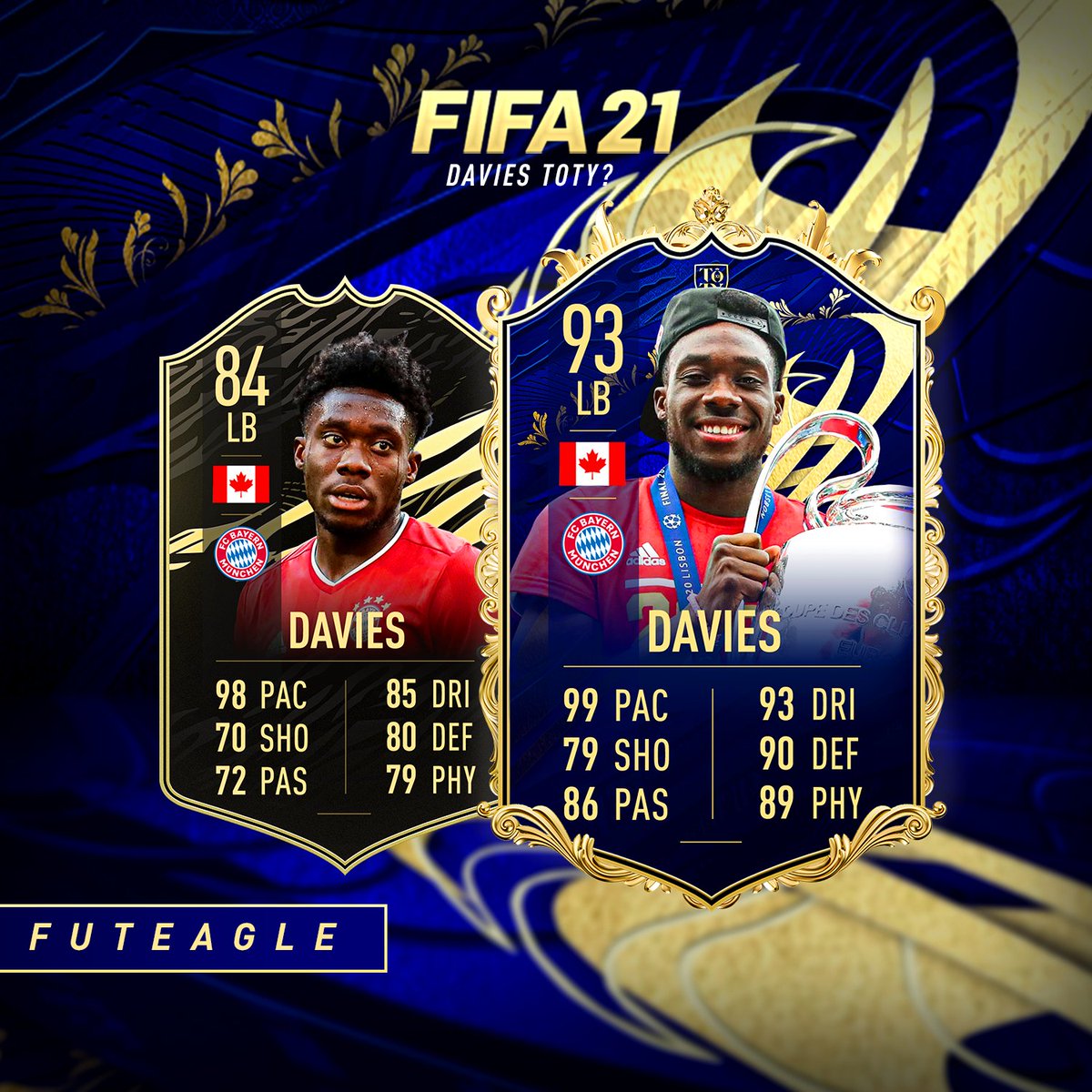 Eagle On Twitter Davies Team Of The Year Do You Think Alphonso Davies Deserves To Get A Toty Card In Fifa21 Toty Card Design Is Made By The Legendary Fcwolke99