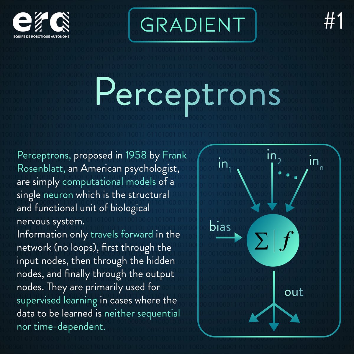ERAIITK's tweet photo. Perceptrons are simply computational models of a single neuron which is the structural and functional unit of biological nervous system. Frank Rosenblatt, an American psychologist, proposed the classical perceptron model in 1958. 

#Robotics
#tech
#AI

https://t.co/O9ehRXzJ7p https://t.co/n5yfugiTdF