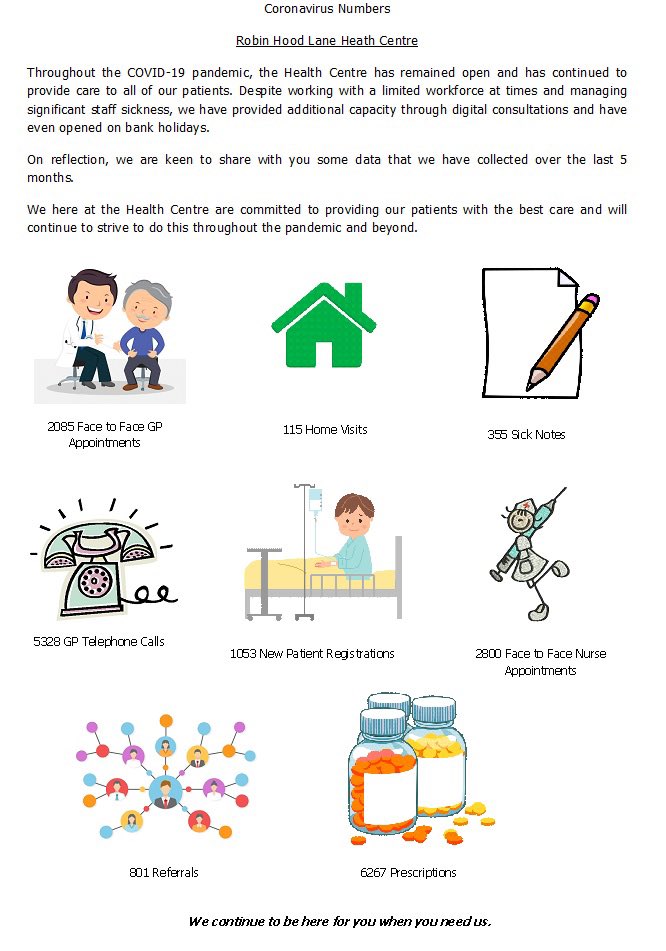 robinhoodclinic's tweet photo. Message to all of our patients https://t.co/oplszrmJzu