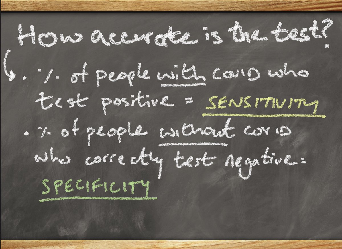 Sensitivity tells us how good a test is at correctly picking up people who do indeed have the disease (e.g. COVID)The 2nd thing we want to know is the proportion of people who DO NOT HAVE COVID & correctly have a negative test. This is called ’Specificity’ (I know, sorry!)/10