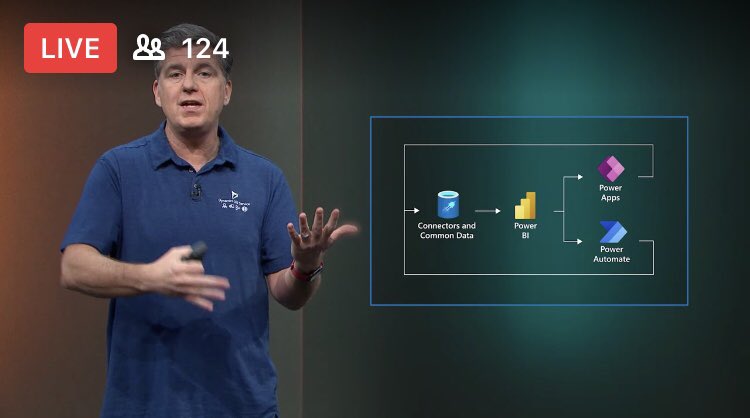 wstrasser's tweet photo. Look... new icons for the #powerplatform revealed at #MSIgnite // @JamesMPhillips #powerbi #PowerApps #powerAutomate #poweravirtualAgents https://t.co/fIEyQ4y3Dl