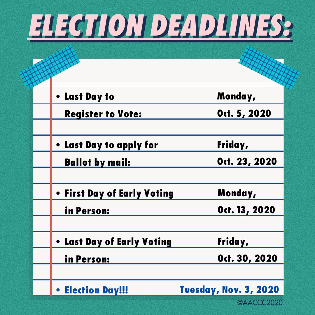 AACCC_ATX's tweet photo. Getting registered to vote is step one in making a plan to vote. On #NationalVoterRegistrationDay we’re encouraging voters with @APIAVote to make their voting plans ASAP🗳️. 

🗳👉https://t.co/wn7cHjyg35 https://t.co/1JD9pfm2am