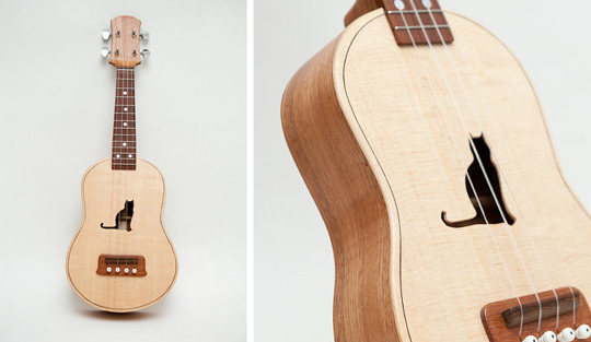 New priority: Practice my ukulele! I haven't played in a little bit but hope I still remember enough! :333