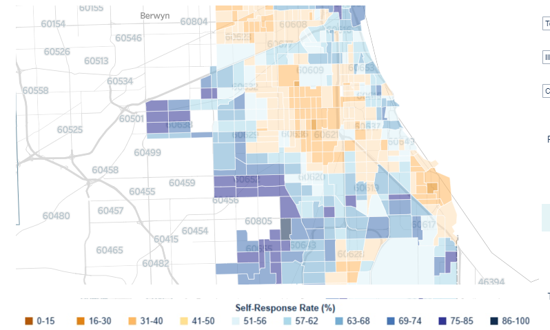 ChiUrbanLeague's tweet photo. Let's go, South Side! We know more than 30-40% of you care about your neighborhood and the families living there! Fill out the 2020 Census at https://t.co/jmYW225Ozy #MakeILCount #ILCountMeIn2020 #GetCounte https://t.co/H57ojuJwgi