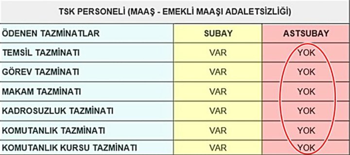 #AstsubaylaraSoezVerdiniz verdiğiniz sözleri tutunuz