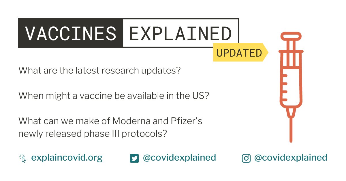 When can we expect a vaccine? Check out our Vaccine Explainer to get the latest updates on vaccine development!  

explaincovid.org/basics/vaccines