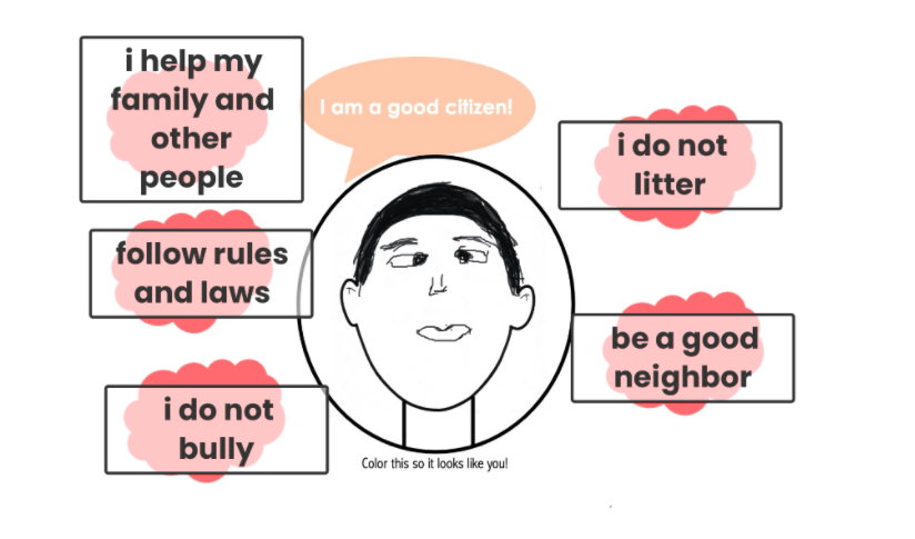 MsM_RKES's tweet photo. Rockledge is FULL of good citizens. Check out these pictures to meet some of the good citizens in Ms. M's class! 
@RKES_PWCS
 
@Rockledge2nd
 #SocialStudies #VirtualLearning https://t.co/i1FTvLWMWM