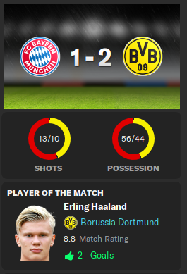 ... but it was to late. We won 2:1 in a crazy match. Dortmund won the Championsleague and the Tremble. I never imagined that this would actually work. What an amazing end of the season. [ #FM20  #BVB]