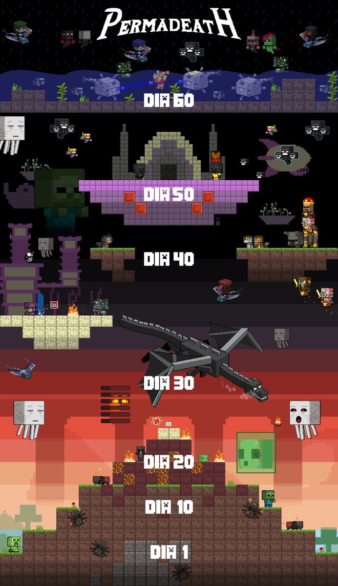 ezerart_'s tweet image. ☠️🔥PERMADEATH🔥☠️
Aquí está este pixelart de esta gran serie, muchas gracias a todos los participantes, y en especial a los finalistas @Shadoune666 @KillerCreeper55 @kakytronco @CrisGreen95, al &quot;ganador&quot; @HDluh y al gran @ElRichMC por tan gran proyecto. #PermadeathSMP