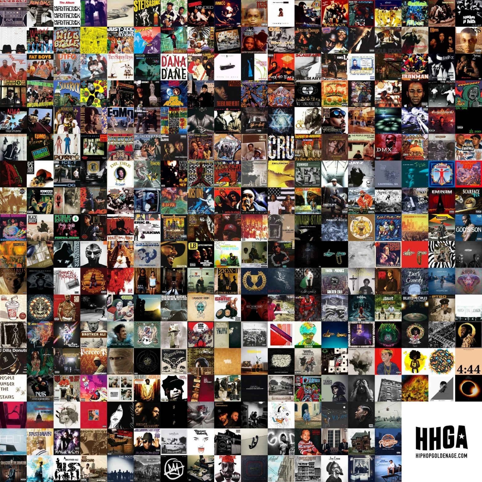 Hip Hop Golden Age on Twitter: "Greatest Hip Hop Albums 1980 - 2019 most comprehensive article you can find anywhere with the #hiphop albums ever - a top 40 for