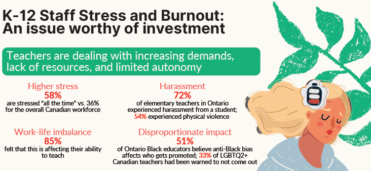 EdCan Network tweet media